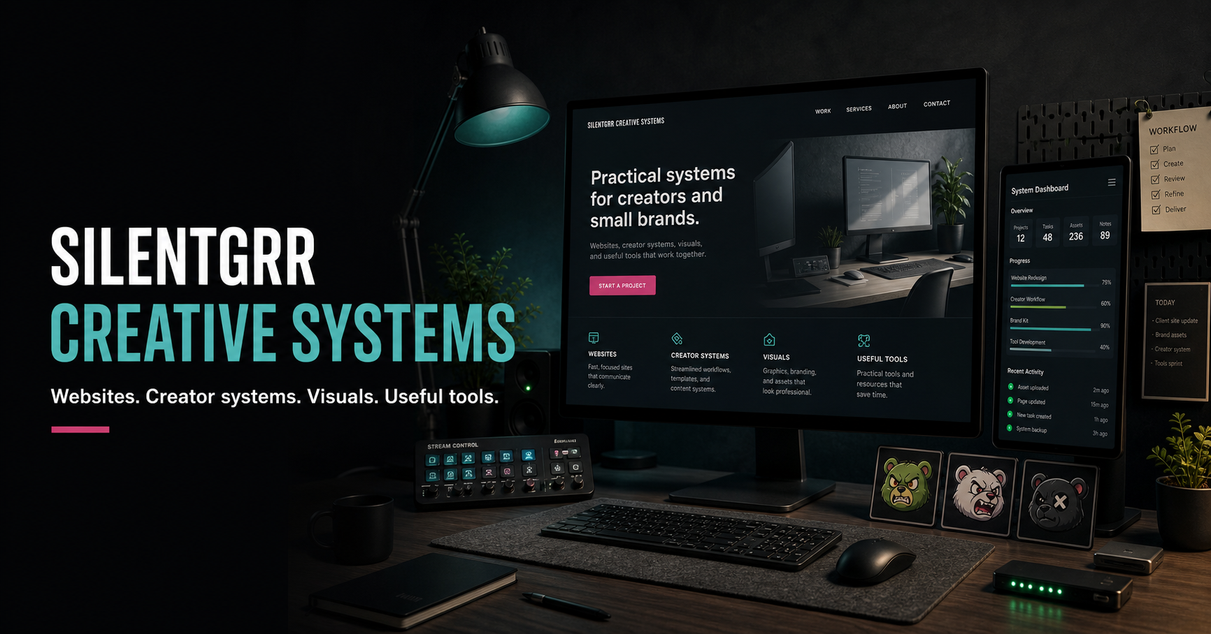 Silentgrr Creative Systems client workspace direction